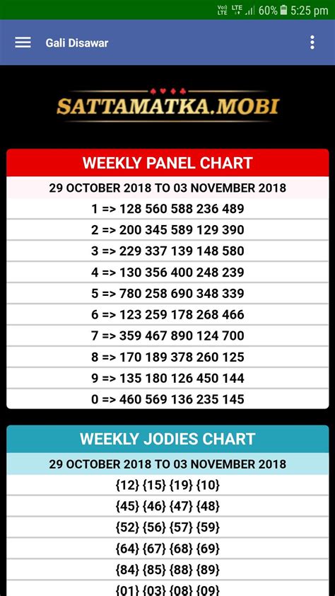 2018 ka satta chart|DISAWAR 2018 CHART RECORD .